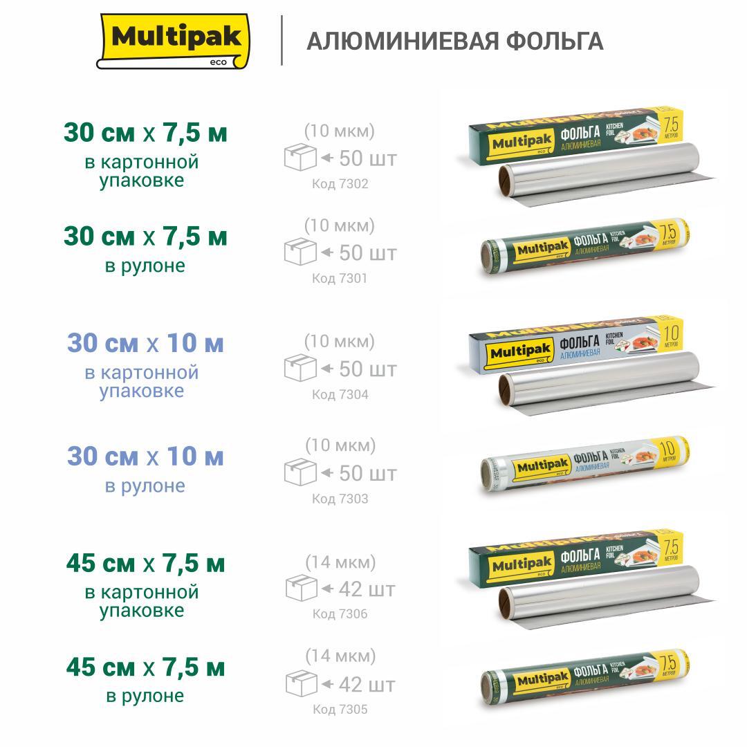 Multipak & Glos